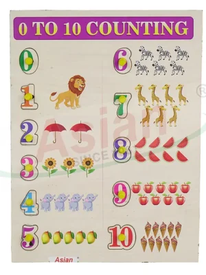 Asian Zero to 10 wooden (010) counting with shapesMulticolor